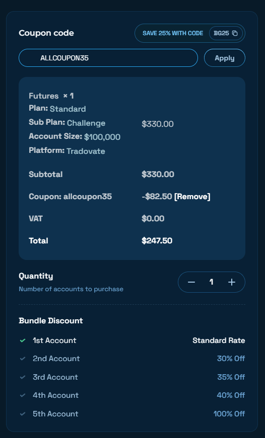 Step 4: Enter ALLCOUPON35